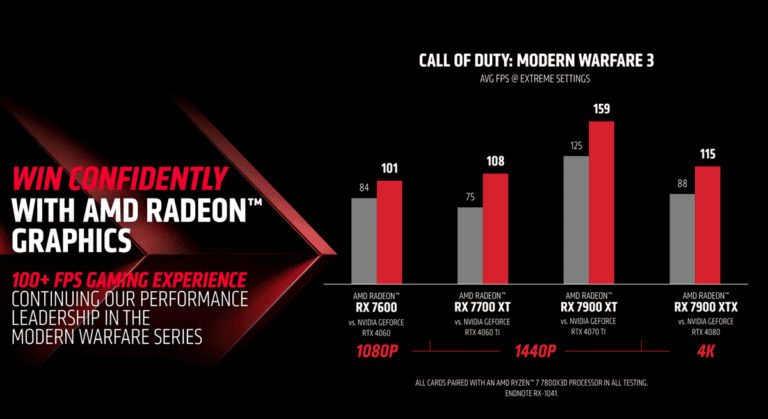FR – AMD Software Adrenalin Edition 23.11.1